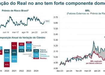 moeda, americana;