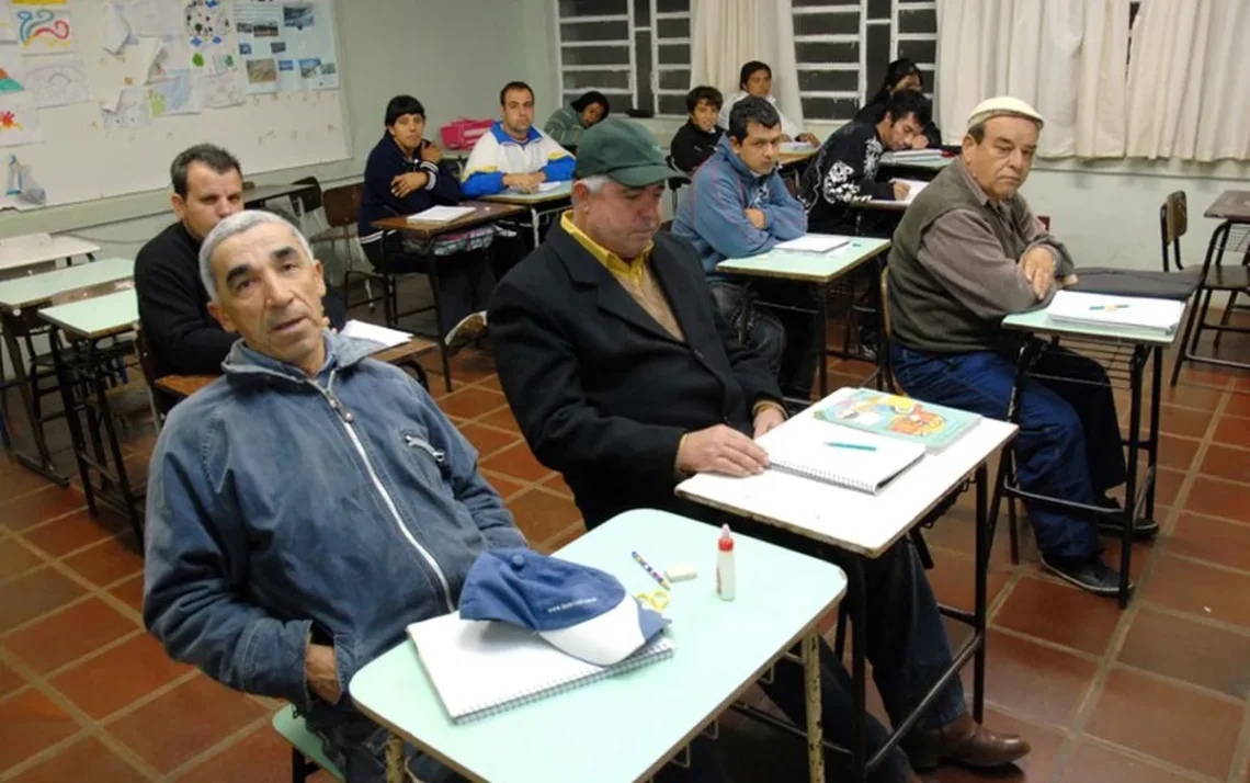 Pacto, Nacional pela, Superação do, Analfabetismo e, Qualificação da, Educação de, Jovens e, Adultos;