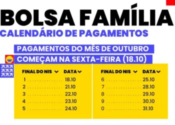 Auxílio, Benefício, Programa;