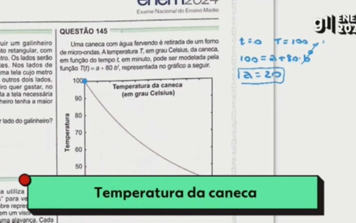 Exame Nacional do Ensino Médio, Enem;