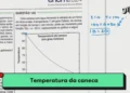 Exame Nacional do Ensino Médio, Enem;