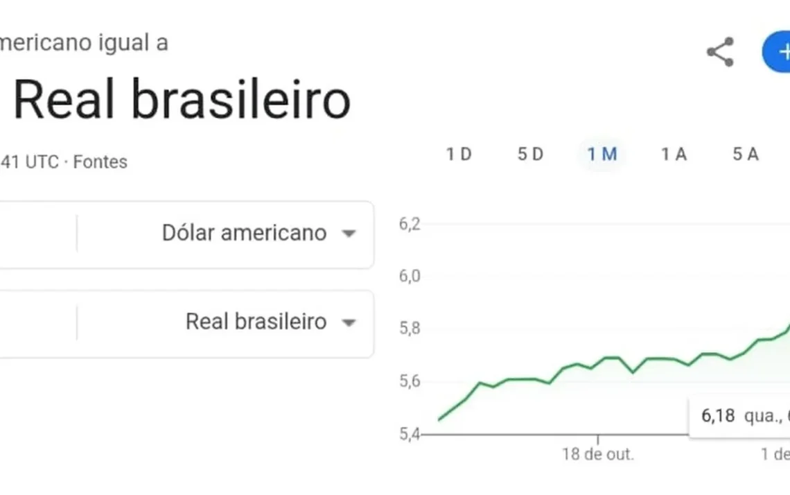 dólar, americano, moeda, estrangeira';